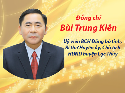 BT BUI TRUNG KIEN
